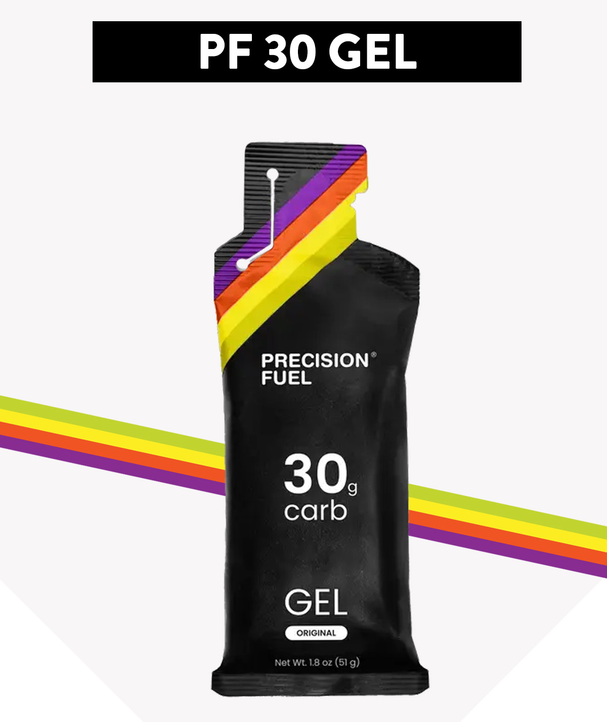 How to fuel with Precision Fuel and Hydration products The Feed